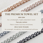 Cotton Border-Stitched 6-Piece Towel Set - Valery Collection
