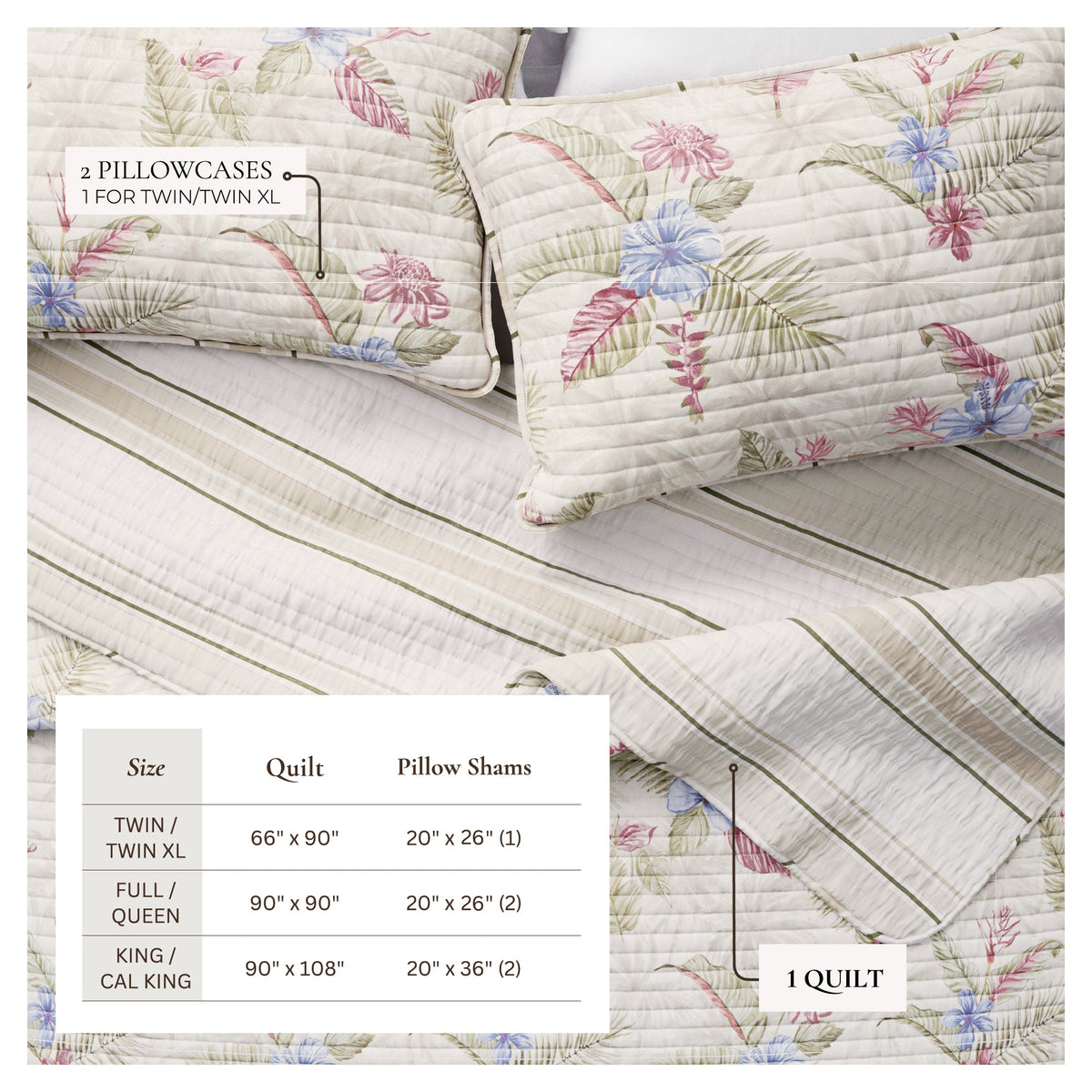 Floral Printed Cotton Quilt Set - Mendocino Collection